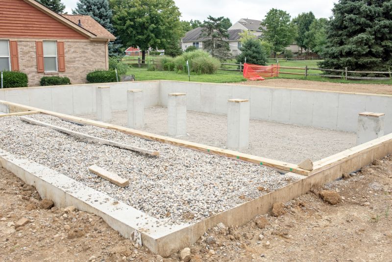 House Footing Construction in Greenville, SC